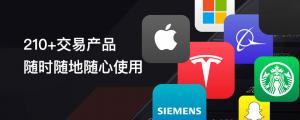ForexClub福瑞斯股市分析 0322