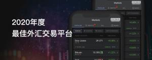 ForexClub福瑞斯股市分析 1229